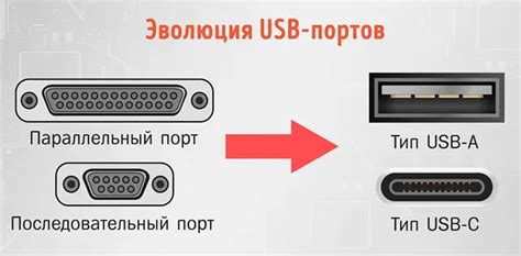 Значение подключения устройства с множеством портов USB к телевизору