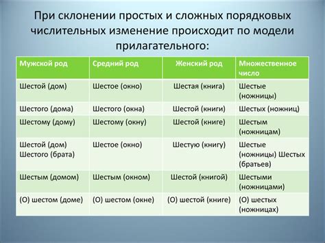 Значение порядковых числительных в искусстве и литературе