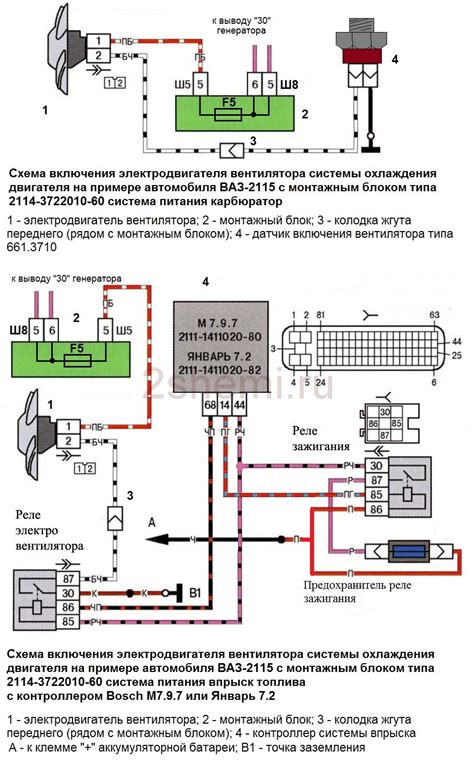 Значение реле вентилятора на автомобиле