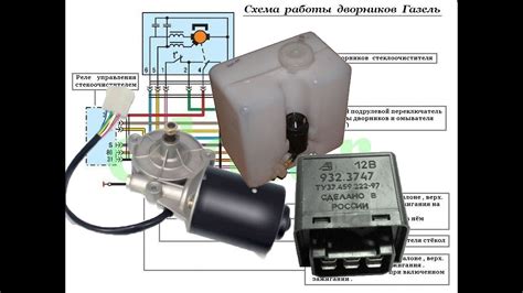 Значение реле дворников инжектора 2104 для работоспособности автомобиля