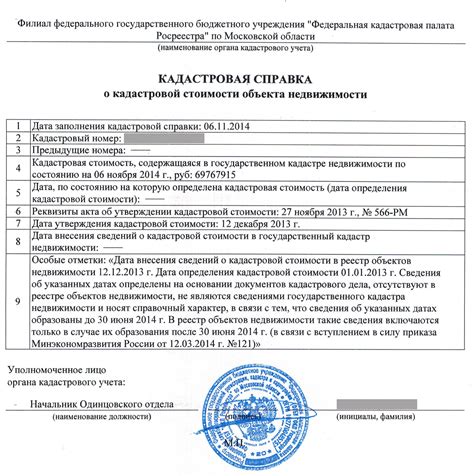 Значение справки о кадастровой стоимости участка
