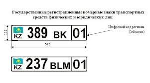 Значение уникального идентификационного номера для владельцев Хендай Соната