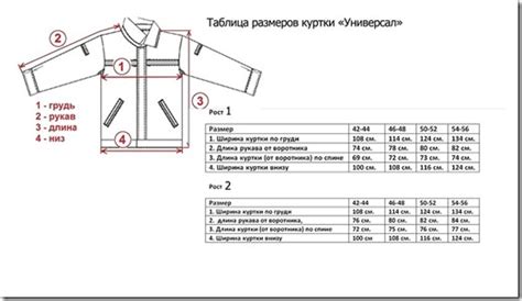 Значение штифта на нижней части куртки