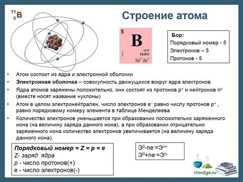 Значение электронов в валентной оболочке: роль в химии и физике