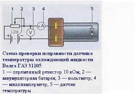 Значения тревоги при неисправности датчика текущей температуры и их последствия