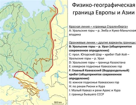 Значимое знание о разделении Европы и Азии