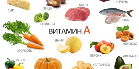 Значимость витамина А для здоровья