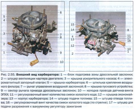 Значимость вязкости для оптимальной работы двигателя автомобиля