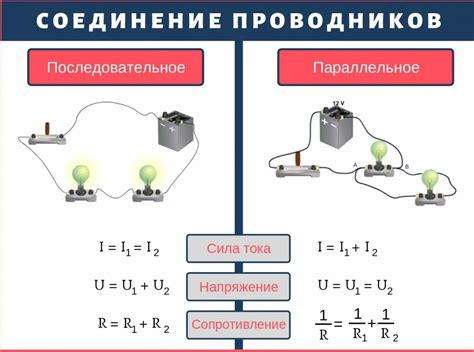 Значимость использования подкладных элементов при соединении трубопроводов