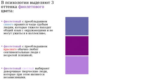 Значимость и возможности фиолетового оттенка при нанесении на магнитные поля