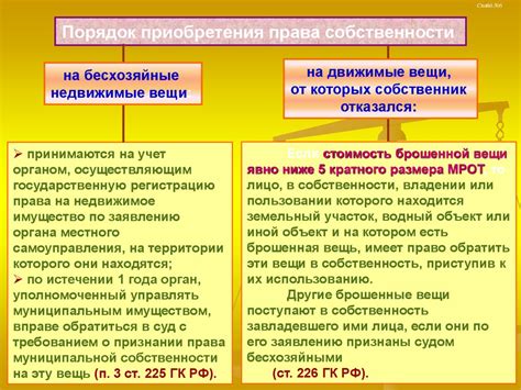 Значимость и ограничения частной собственности