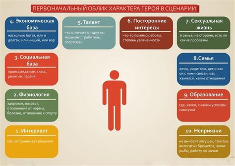 Значимость и происхождение драгоценной металлической вещи у известного литературного персонажа