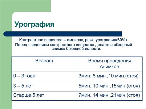 Значимость качественного рентгенологического обследования для детей