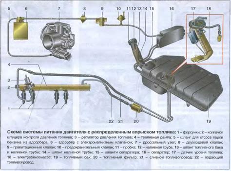 Значимость корректного расположения фильтра для оптимальной работы автомобиля Крест 100