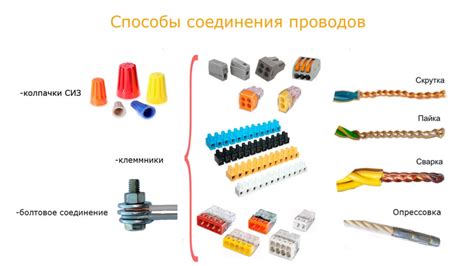 Значимость корректного соединения проводов