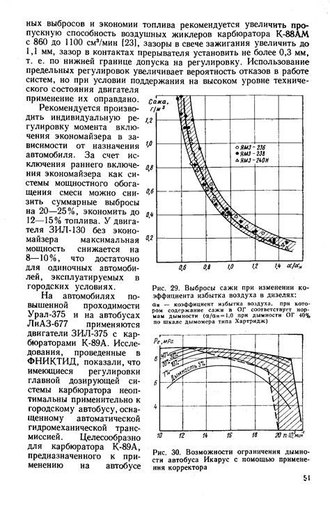 Значимость корректного сохранения субстанции без избытка воздуха