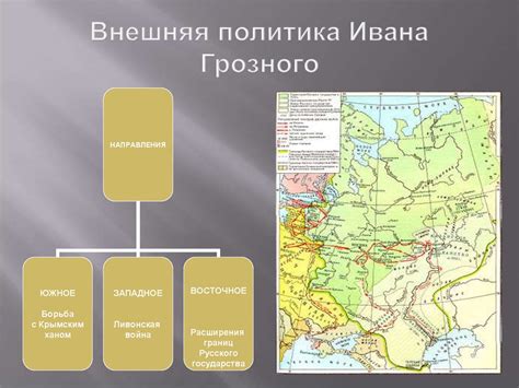 Значимость локации в мировой политической арене