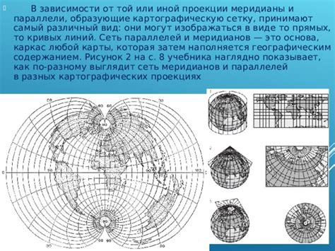 Значимость меридианов в картографических работах