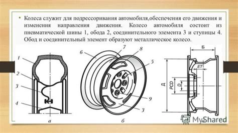 Значимость обнаружения соединительного элемента для защиты автомобиля