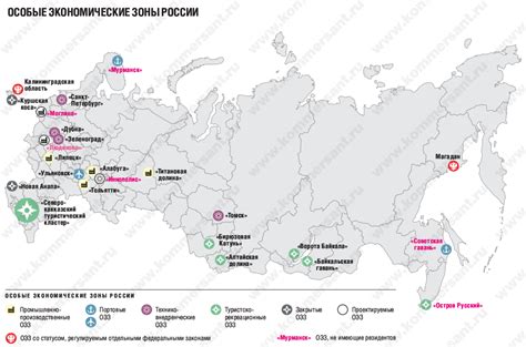 Значимость оптимального положения в системе особых экономических зон: перспективы и преимущества