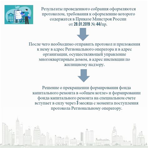 Значимость осведомленности о персональном счёте в контексте финансовых операций