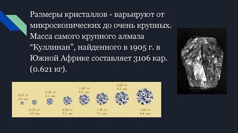 Значимость первого алмаза в России: экономические и исторические факторы