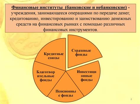 Значимость позиции финансовых институтов в определении статуса клиента