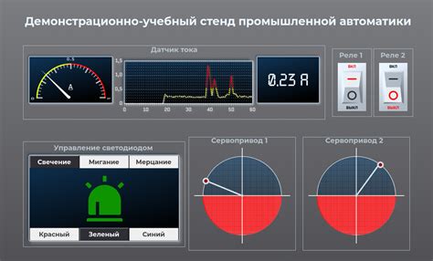 Значимость показаний датчика теплотоплива в функционировании Газели