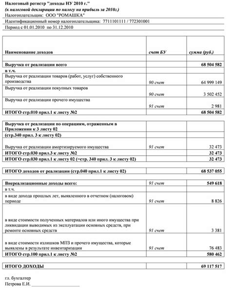 Значимость понимания метода отключения налогового регистра на мобильных приложениях