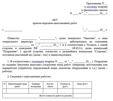 Значимость правильной подготовки перед выполнением работ