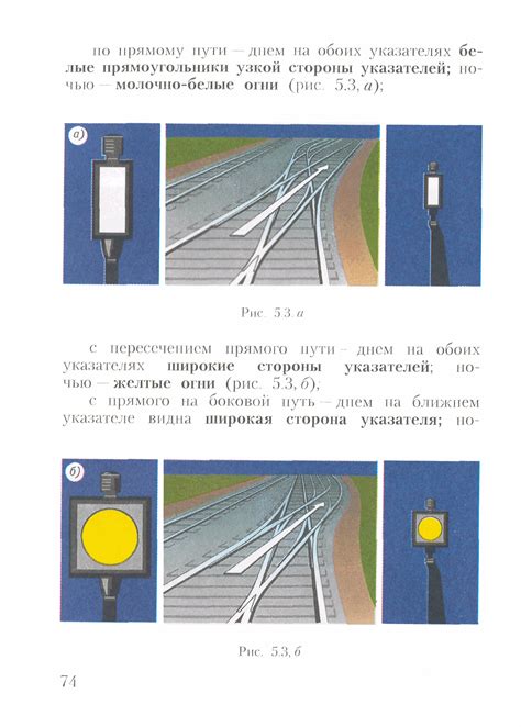 Значимость правильной размещения сигнальных приборов на въездах железных дорог