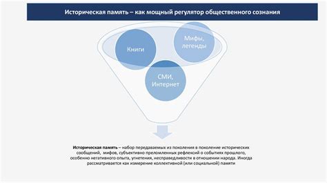 Значимость применения изоляции при формировании окружающей площадки