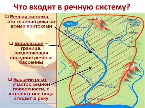 Значимость притока в формировании речных систем