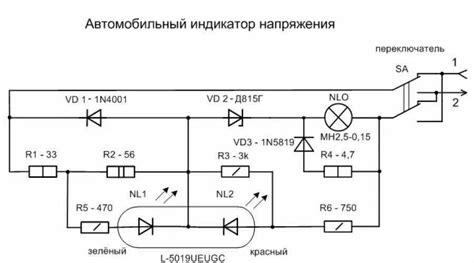 Значимость расположения индикатора скорости для владельцев автомобиля "Нива Легенда"