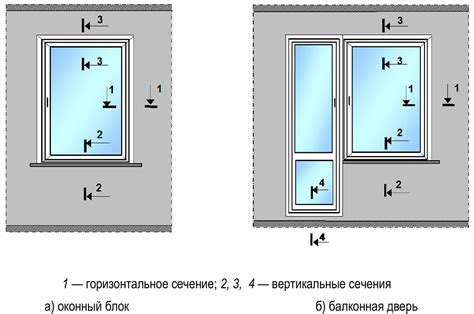 Значимость расположения сенсора измерения теплового режима