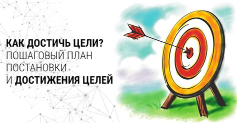 Значимость регулярности и дисциплины в достижении целей