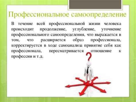 Значимость самоанализа и самоопределения