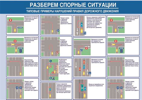 Значимость своевременного включения указателя при выезде с автостоянки