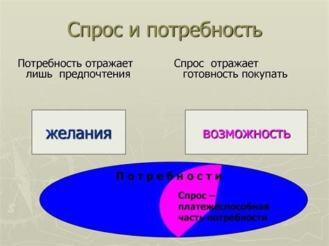 Значимость совместного геймплея и потребность в дополнительной версии игры