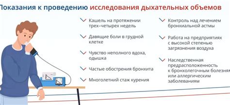 Значимость спирографии и ее преимущества