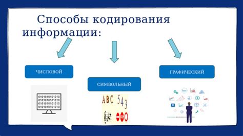 Значимость стандартов AML-кодирования для глобальной передачи информации