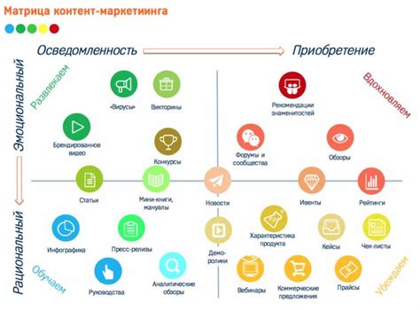 Значимость уникального идентификационного кода для владельцев ТС от Камаз