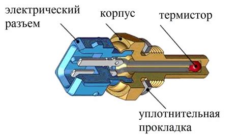 Значимость установки датчика температуры на двигателе: защита от перегрева и оптимизация работы