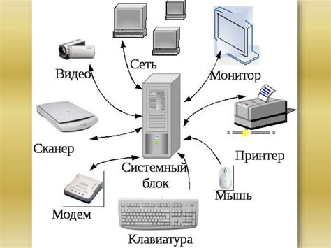 Значимость шнура при подключении периферийных устройств к компьютеру