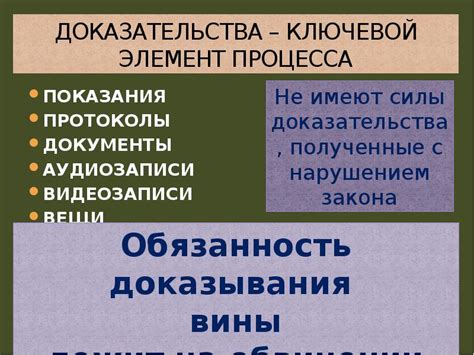 Значимость электрощитка: ключевой элемент игрового процесса