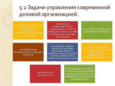 Значимость эффективной организации управления в современной деловой среде