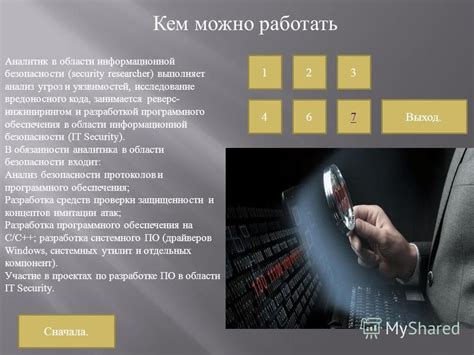 Значимость 32-символьного кода в области информационной безопасности