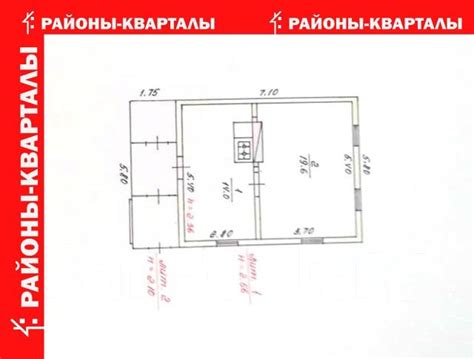 Зона благоприятства и процветания: удачное место для размещения символического предмета