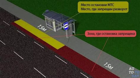 Зона остановки: наиболее приветствуемые участки для водителей