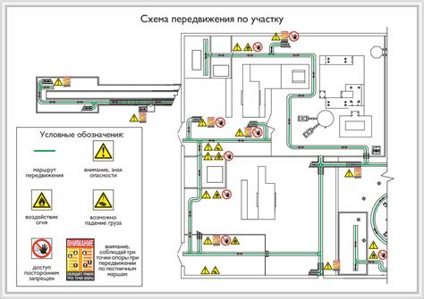 Игровые симуляторы для овладения малышами основами безопасного передвижения